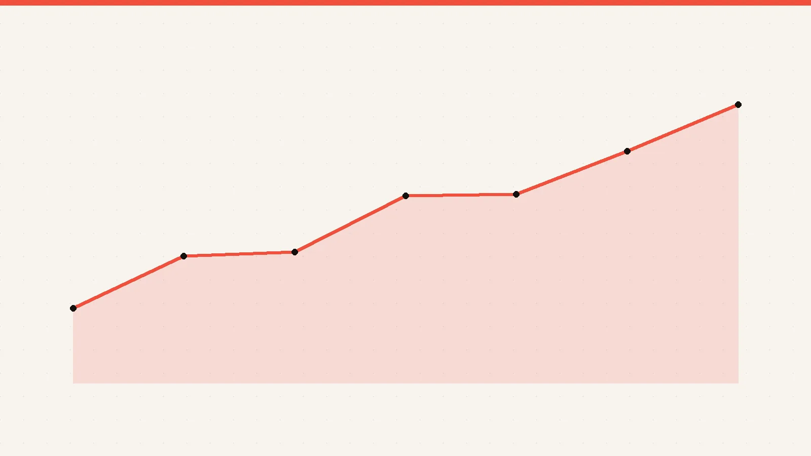 Comment créer un blog d’entreprise performant à Paris ?